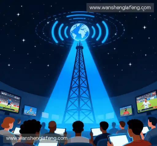 行业领先的理由